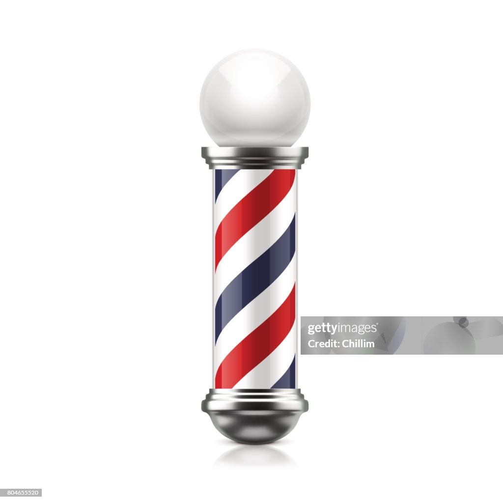 Barber pole