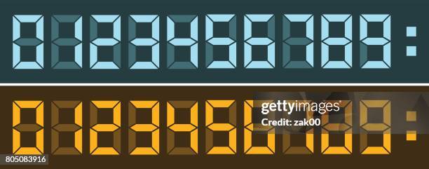 7 Line Numbers Clock Digital Clock 7 Photos and Premium High Res Pictures - Getty Images