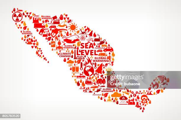 mexica global warming climate change vector graphic - mexico earthquake stock illustrations