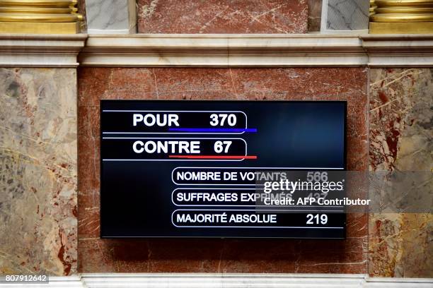 Picture shows a screen displaying the results of a vote of confidence for French Prime Minister Edouard Philippe, following his address of general...