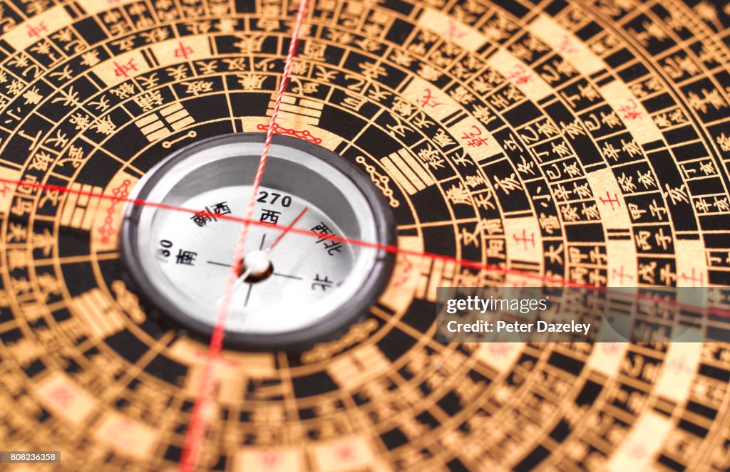 Feng Shui compass