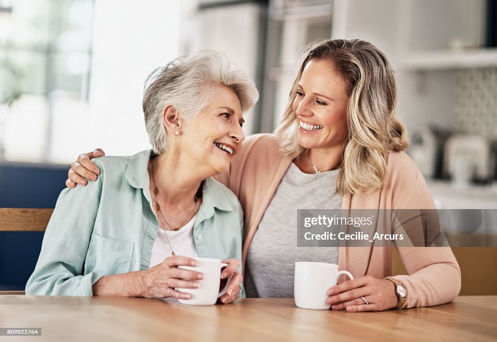 Cosy chats over coffee