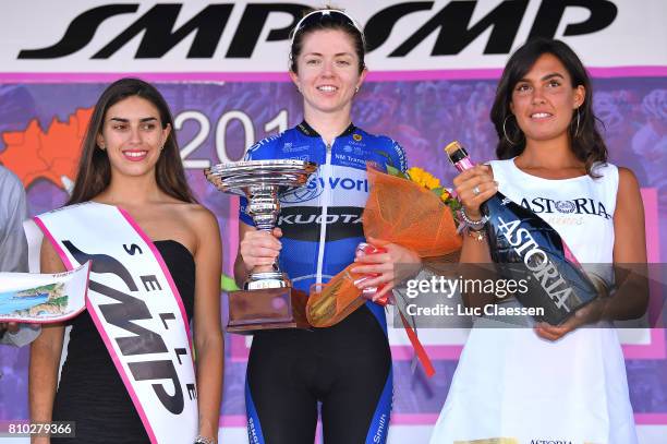 Tetyana Riabchenko Photos and Premium High Res Pictures Getty Images