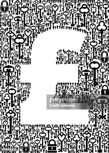 Pound Key Photos and Premium High Res Pictures - Getty Images