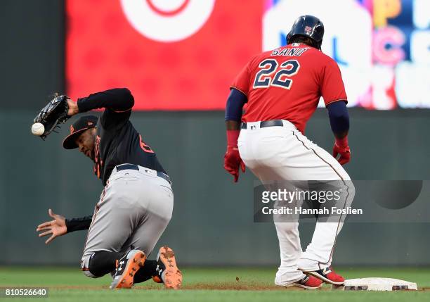 Miguel Sano of the Minnesota Twins is safe at second base as Jonathan Schoop of the Baltimore Orioles fields the ball during the fourth inning of the...