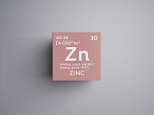 Zinc. Transition metals. Chemical Element of Mendeleev's Periodic Table.