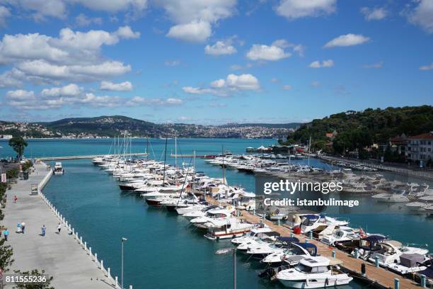 685 Tarabya Stock Photos High Res Pictures And Images Getty Images 685-tarabya-stock-photos-high-res-pictures-and-images-getty-images