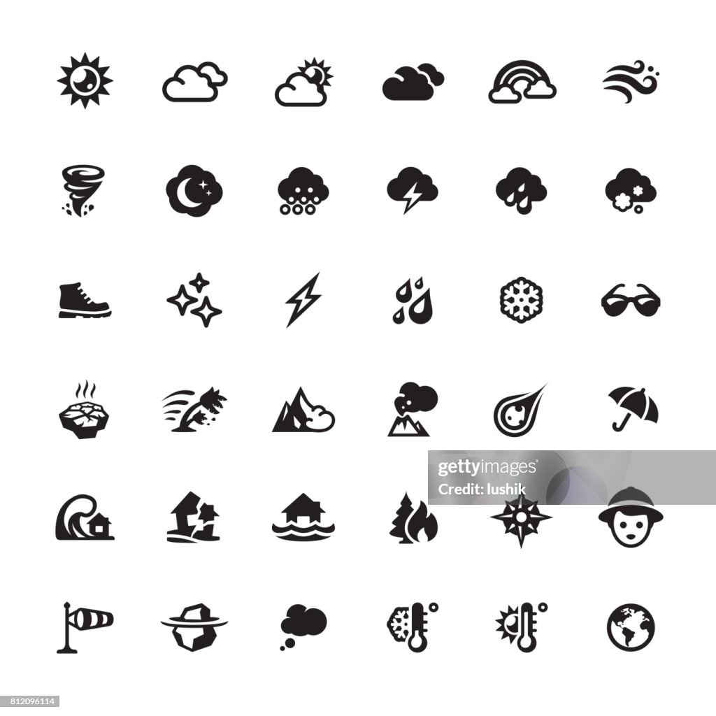 Weather and Climate icons set