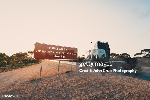 The nullabor plain The nullabor plain