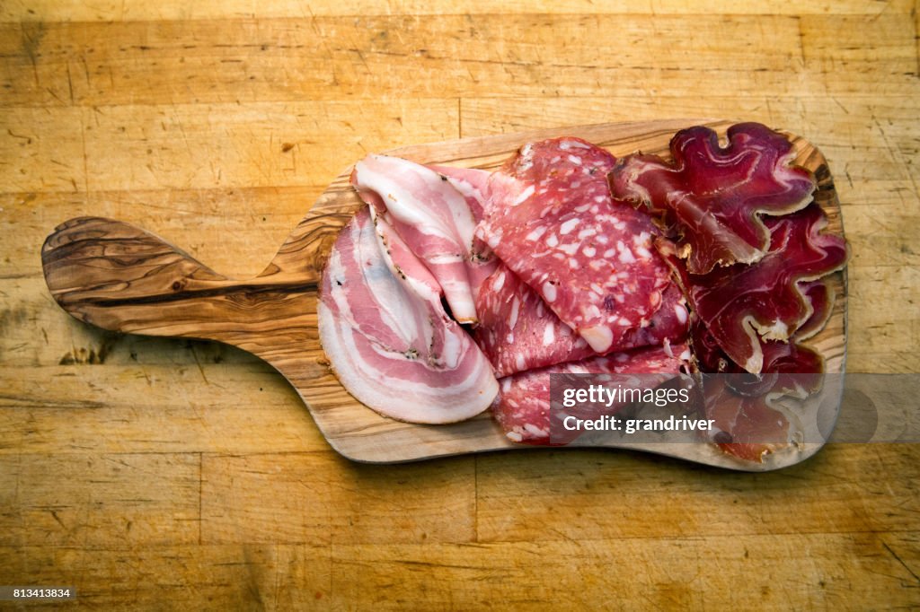 Small Charcuterie Plate with Ham, Salami and Prosciutto