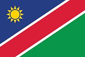 Namibia flat flag