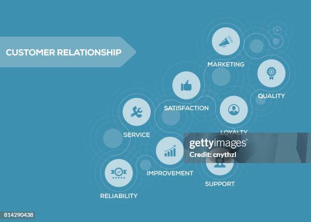 customer relationship icons with keywords - performance coaching stock illustrations