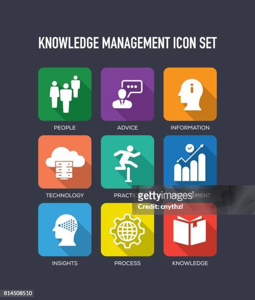 knowledge management flat icon set - learning objectives text stock illustrations