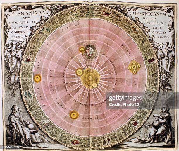 Copernican sun-centred system of universe showing orbit of earth and planets round the sun, including Jupiter and its moons. Figure on bottom right...