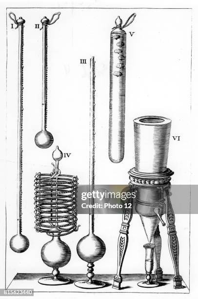 Various kinds of thermometer. Fig. VI: Rain gauge. From Saggi di naturali esperienze fatte nell' Accademia del Cimento, 2nd edition, Florence, 1691....