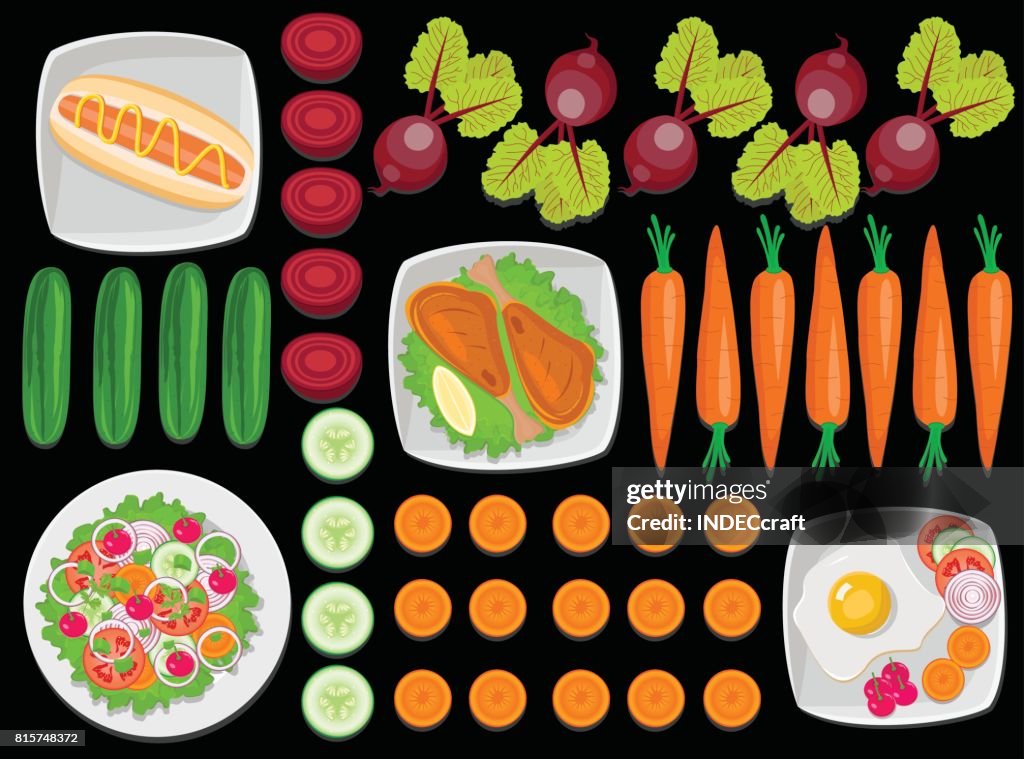 Food Knolling