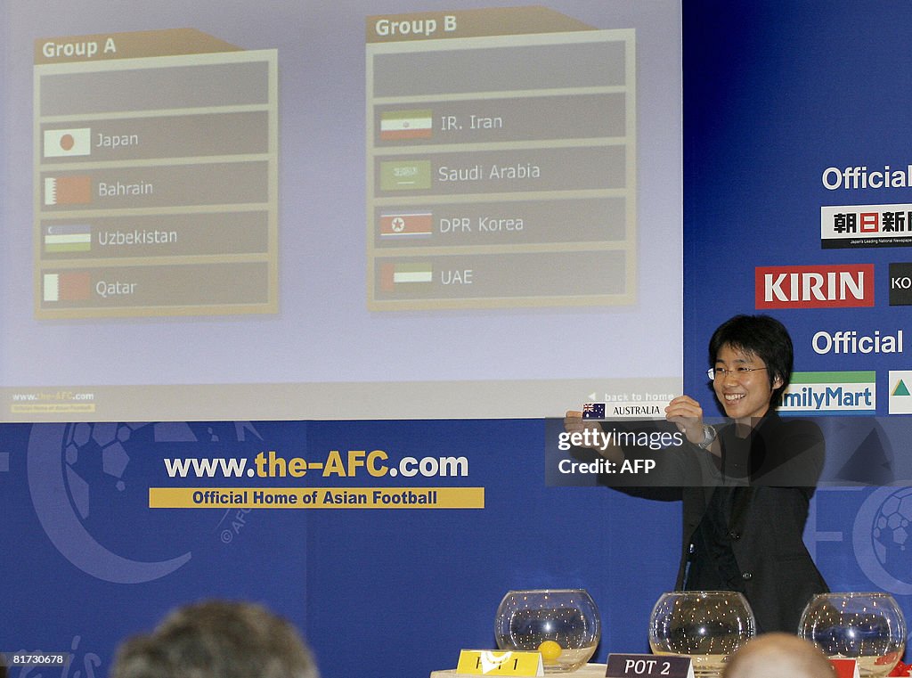 Asian Football Confederation (AFC) Direc