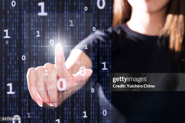 Finger Operated Button Finger Operated Photos and Premium High Res Pictures - Getty Images