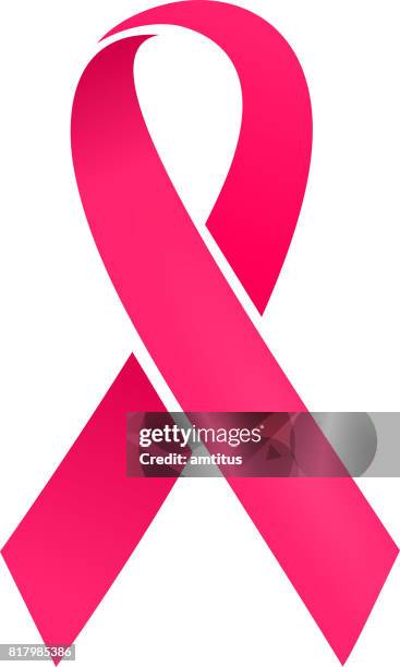 stockillustraties, clipart, cartoons en iconen met borst kanker bewustzijn lint - cancer ribbon