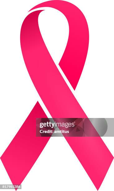 ilustrações de stock, clip art, desenhos animados e ícones de breast cancer awareness ribbon - ribbon