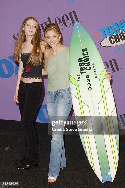 Sarah Michelle Gellar & Michelle Trachtenberg