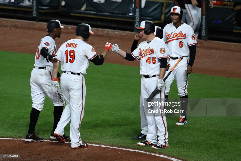 Texas Rangers v Baltimore Orioles