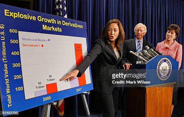 Sen. Maria Cantwell speaks as Sen. Susan Collins and Sen. Joseph Lieberman look on as they discuss high energy and food prices during a news...
