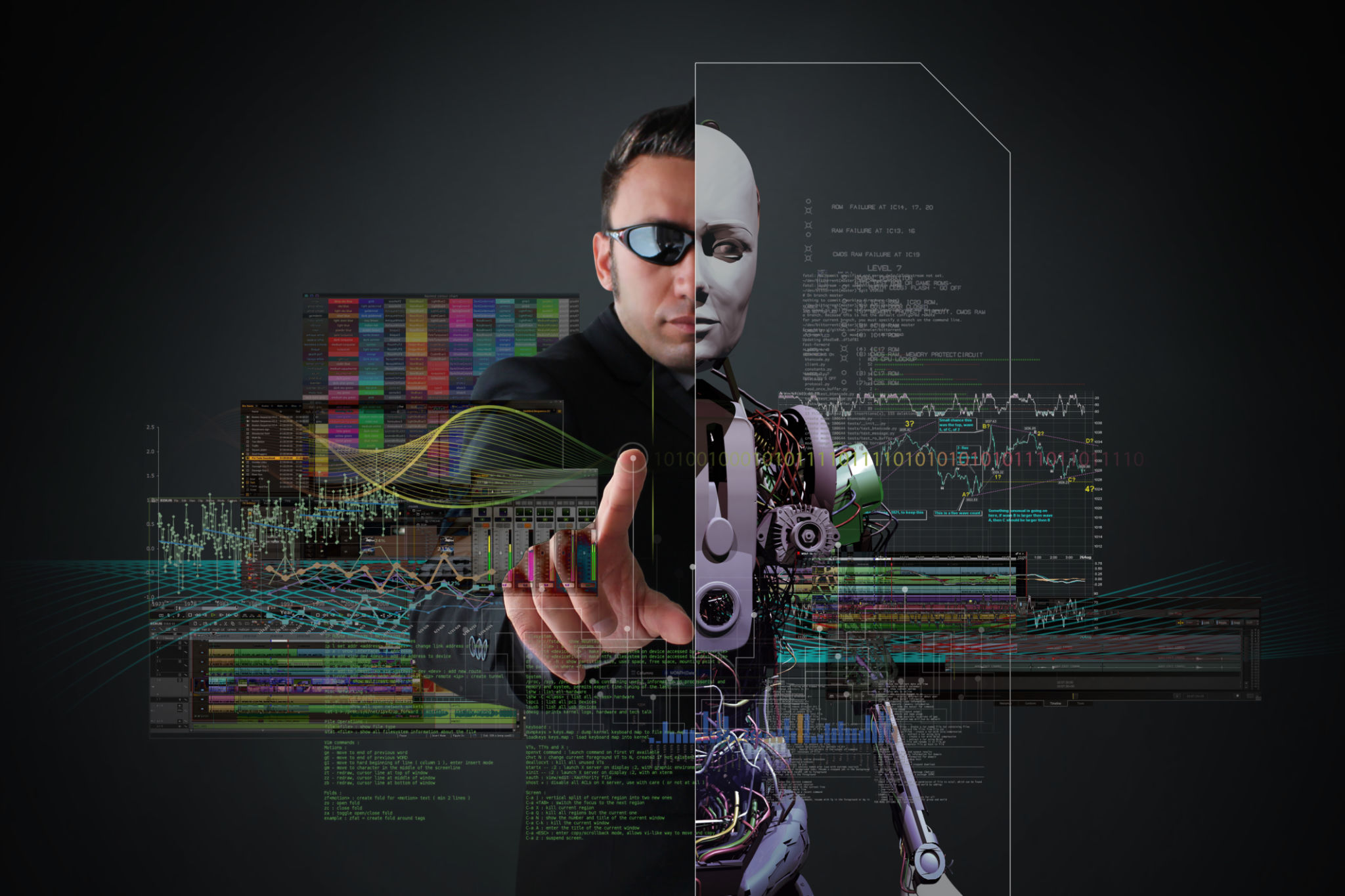 human machine interaction