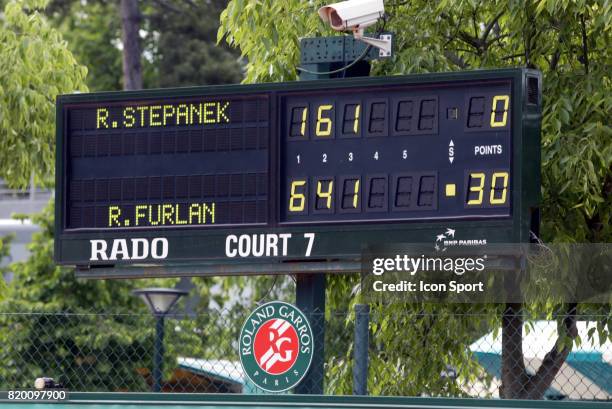 Illustration tableau d'affichage - - Roland Garros 2005,