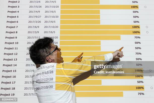 business presentation - slide show stock pictures, royalty-free photos & images