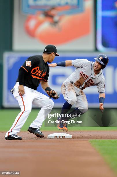 Jose Altuve of the Houston Astros steals second base in the first inning ahead of the tag of Ruben Tejada of the Baltimore Orioles at Oriole Park at...