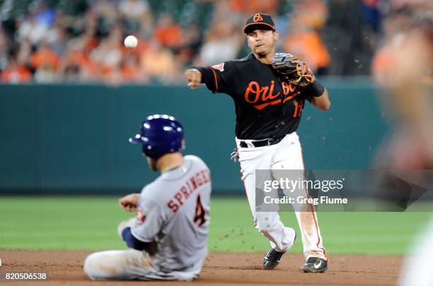 Ruben Tejada of the Baltimore Orioles forces out George Springer of the Houston Astros to start a double play in the eighth inning at Oriole Park at...