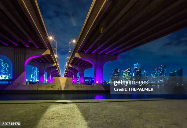 322点のmacarthur Causeway Bridgeのストックフォト Getty Images 322点のmacarthur Causeway Bridgeのストックフォト Getty Images