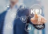 Key Performance Indicator (KPI) using BI metrics, target, success