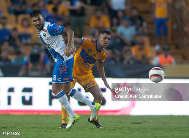 Israel Jimenez of Tigres and Pablo Miguez of Puebla eye the ball during the Mexican Apertura football tournament match at the Universitario stadium...