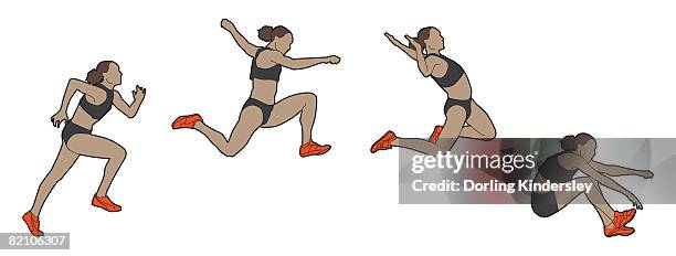 Long Jump Roping Four Stages Of Athlete Performing Hang Technique Long Jump High-Res ...