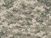 Dusty green camouflage texture