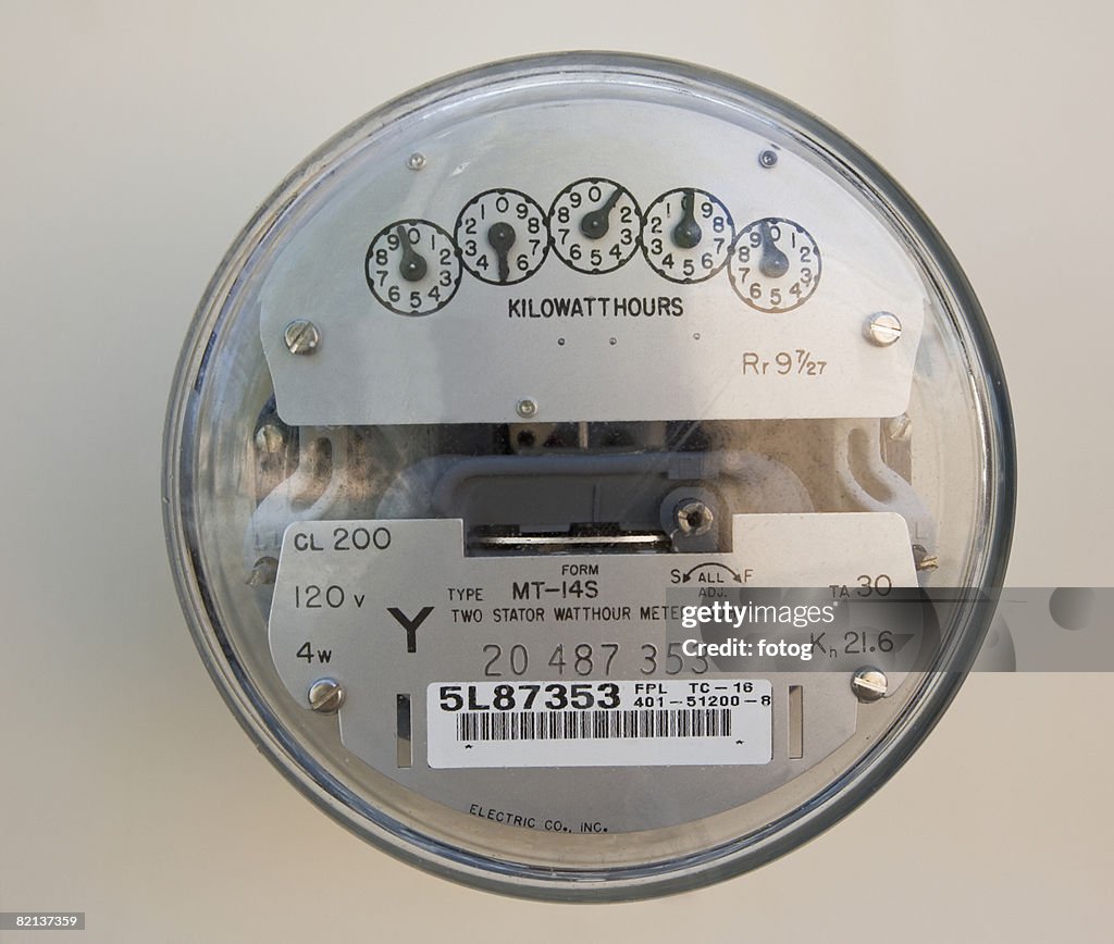 Close up of electric meter