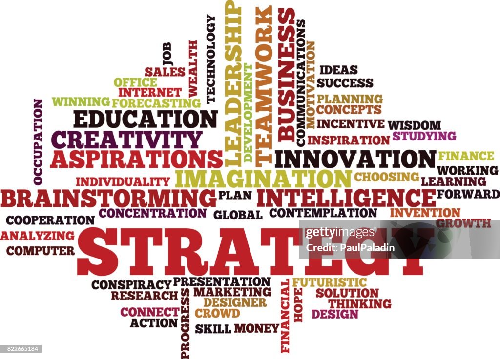 Dynamic Strategy Making Word Strategy Word Cloud High-Res Vector Graphic - Getty Images
