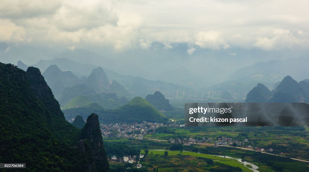 Landscape of guilin in China in day