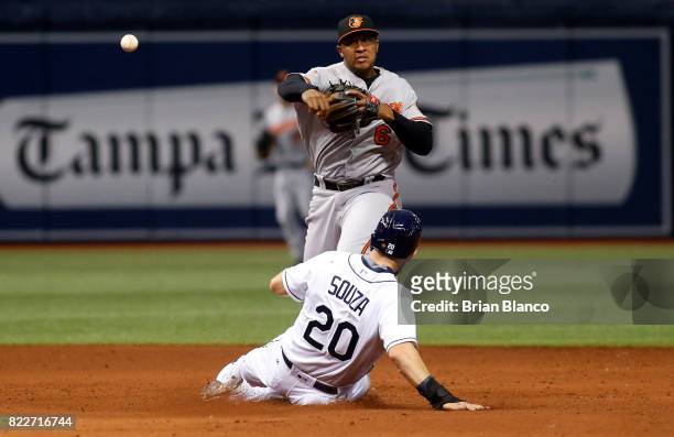 Second baseman Jonathan Schoop of the Baltimore Orioles gets the forced out at second base on Steven Souza Jr. #20 of the Tampa Bay Rays then turns...