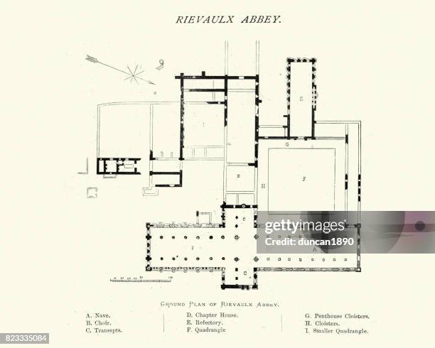 ground plan of rievaulx abbey, 19th century - rievaulx abbey stock illustrations