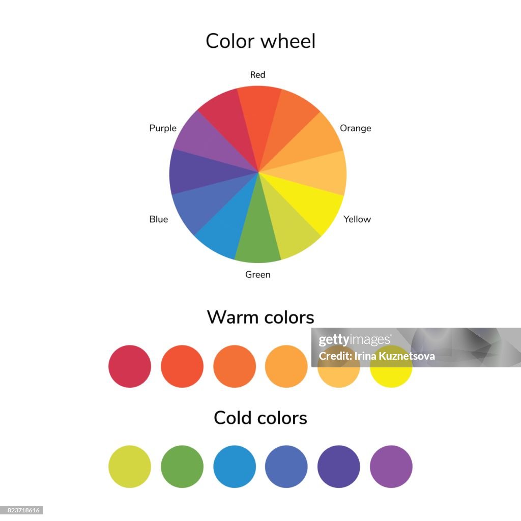 Cold Colocr Vector Illustration Infographics Color Wheel Warm And Cold Colors High ...