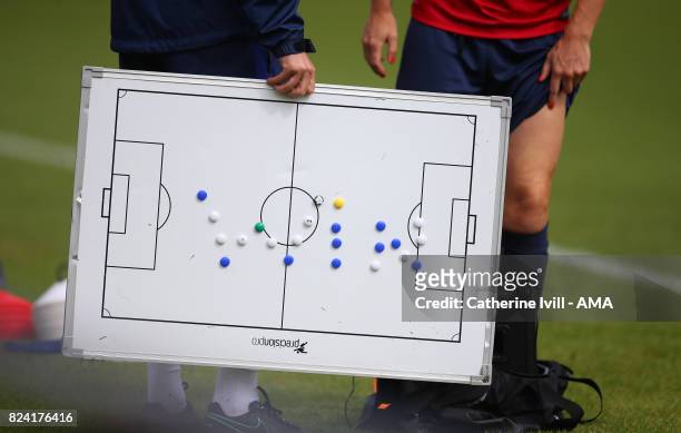 The tactics board displaying the word 'win' is seen during the England Women's Training Session on July 29, 2017 in Utrecht, Netherlands.