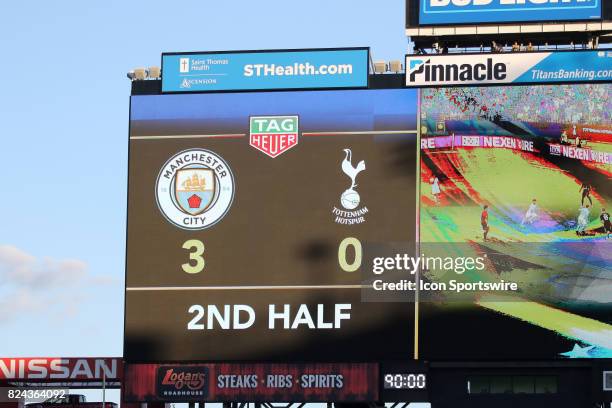 The scoreboard shows the fianl score of the game between Manchester City and Tottenham Hotspur. Manchester City defeated Tottenham by the score of...