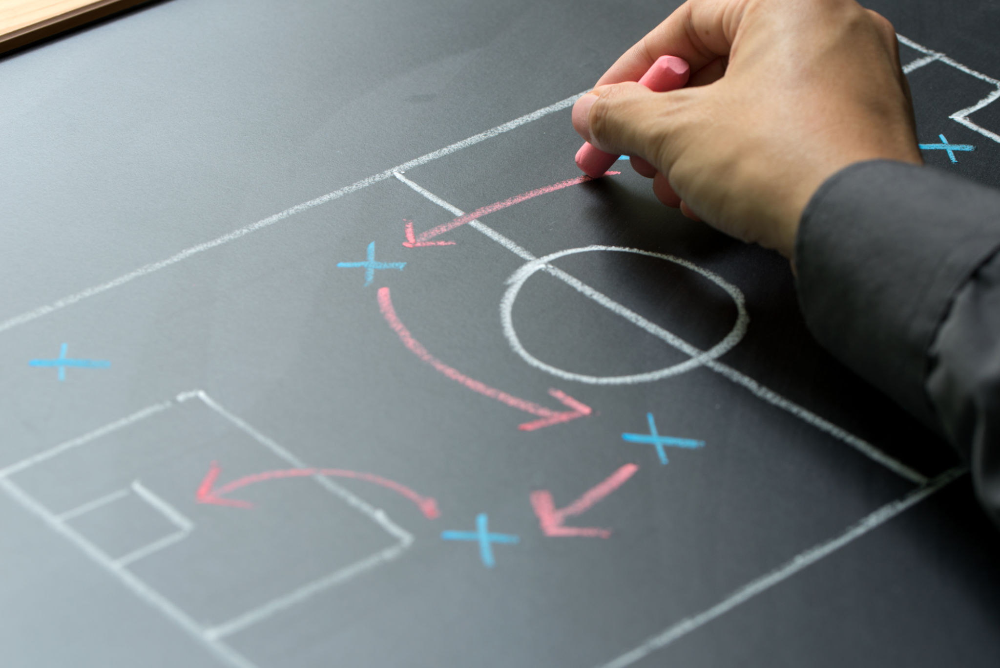 defensive strategies