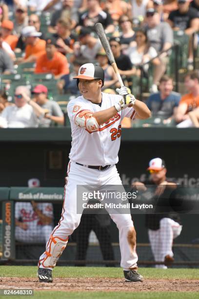 Hyun Soo Kim of the Baltimore Orioles prepares for a pitch during a baseball game against the Houston Astros at Oriole Park at Camden Yards on July...