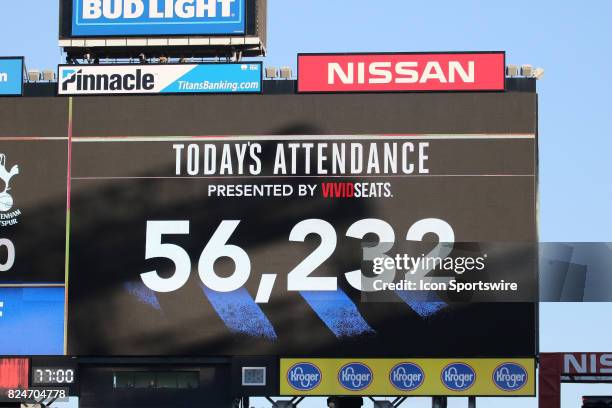 The scoreboard shows the record attendance of 56,232 at the game between Manchester City and Tottenham Hotspur. Manchester City defeated Tottenham by...