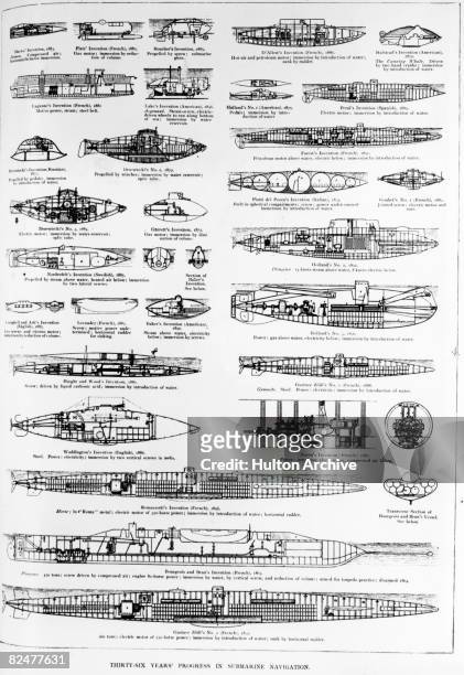 The evolution of the submarine between 1863 and 1899. Shown are Bourgeois and Brun's Plongeur , Halstead's Cunning Whale , Holland's No. 1 ,...