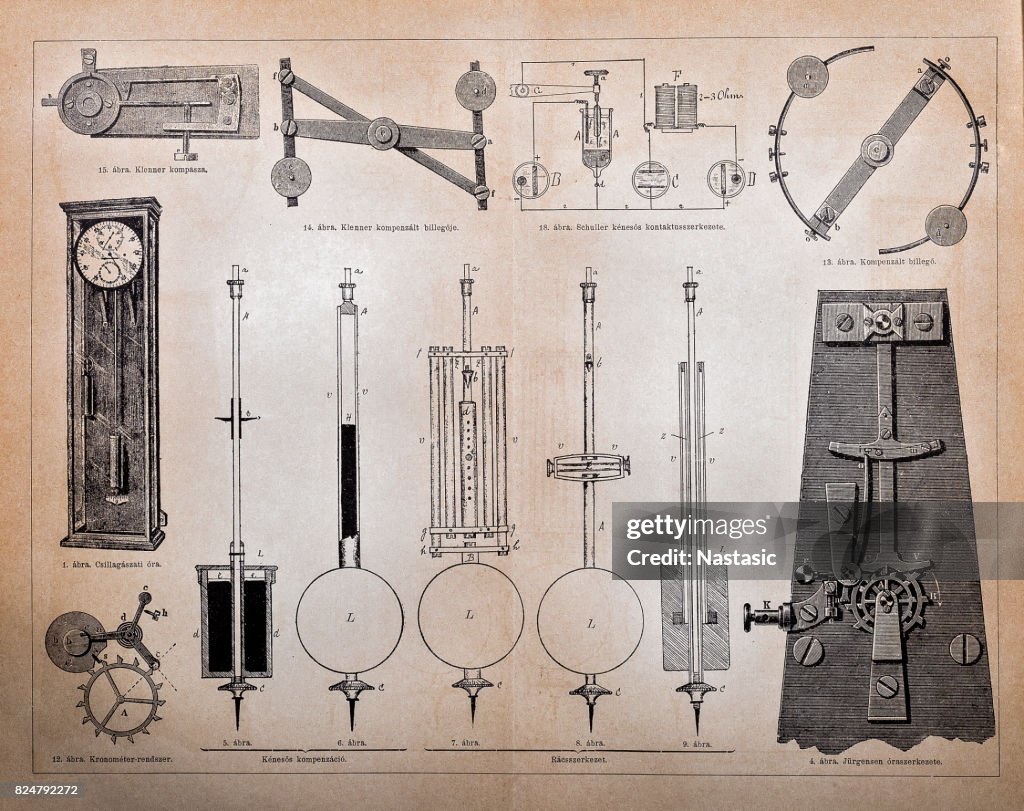Vintage clock mechanism